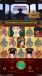 Emperor's Favour · Panduan Cara Bermain dan Analisis Mekanisme Slot Emperor's Favour